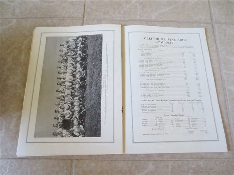 1924 Cal vs. Stanford The Big Game football program at CAL  Ernie Nevers  WOW!