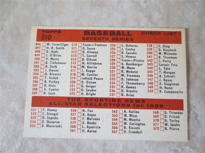 1959 Topps New York Yankees Team baseball card #510  Very nice shape!