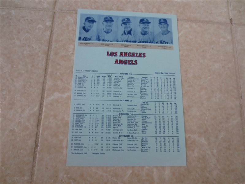 (2) 1961 Los Angeles Angels order blanks & schedule  First year in the major leagues  RARE!