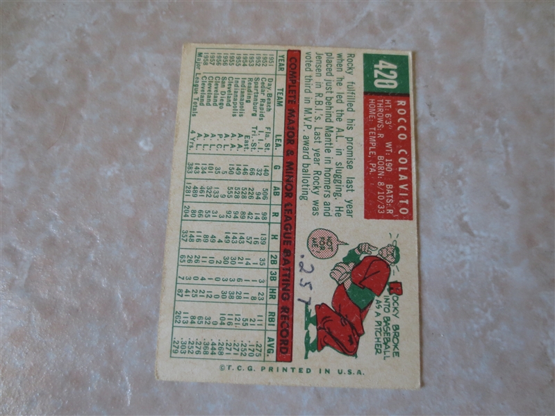 1953 Topps Early Wynn #61 plus 1959 Topps Rocky Colavito #420 baseball cards