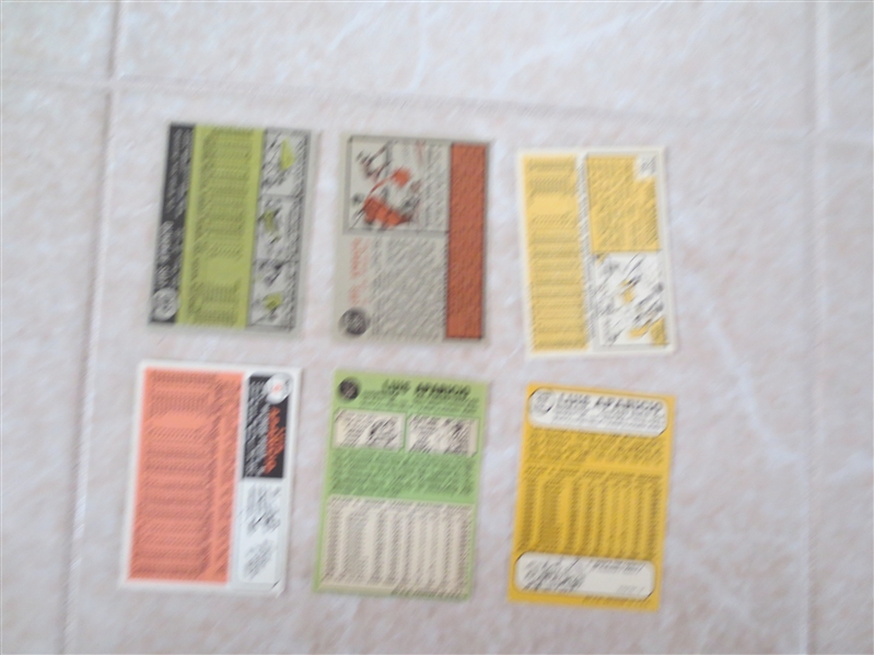 1961-63 & 1966-68 Luis Aparicio Topps baseball cards  hall of famer  very nice condition