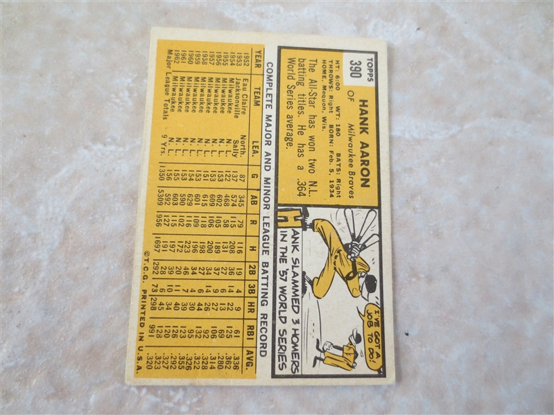 1963 Topps Hank Aaron baseball card #390