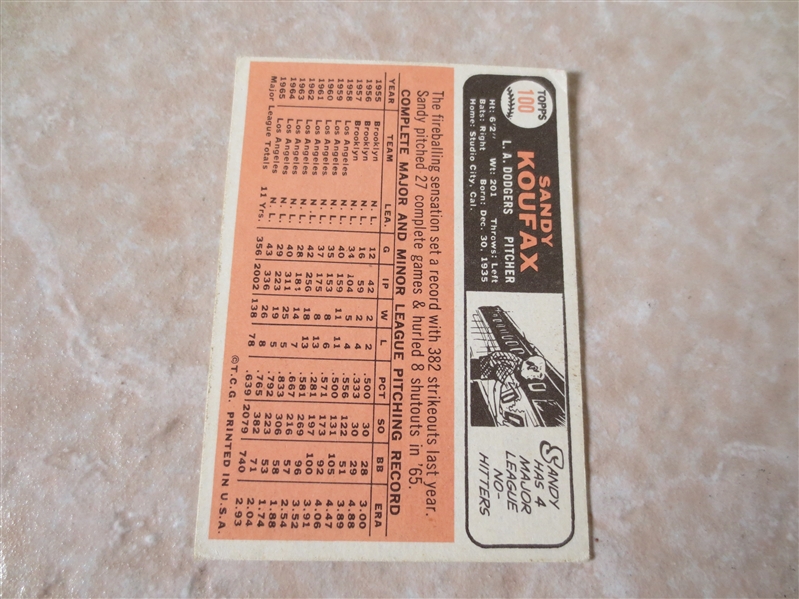 1966 Topps Sandy Koufax baseball card #100