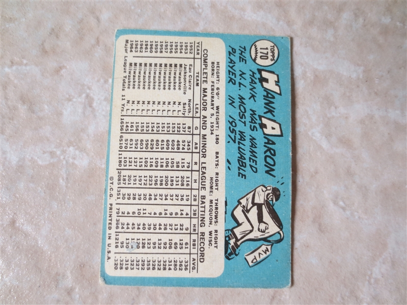 1965 Topps Hank Aaron #170 baseball card