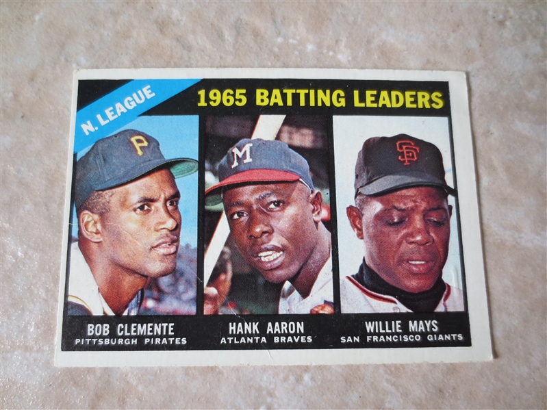 1966 Topps NL Batting Leaders Clemente, Aaron, Mays #215 baseball card