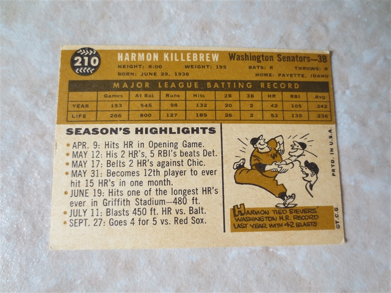 1960 Topps Harmon Killebrew #210 baseball card Nice condition!