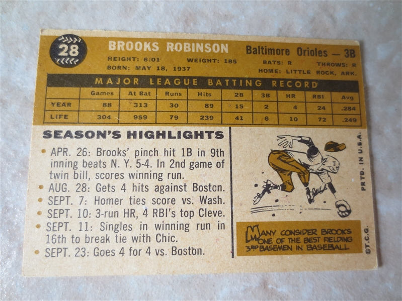 1960 Topps Brooks Robinson baseball card #28