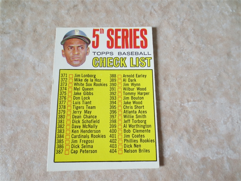 1967 Topps Roberto Clemente 5th Series Check List baseball card #361  Outstanding condition  PSA?