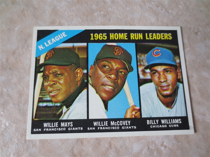 1966 Topps National League Home Run Leaders baseball card  Appears nmt-mt but writing