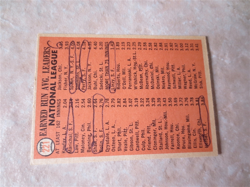 1966 NL ERA Leaders baseball card Koufax, Marichal, Law #221 baseball card  Appears nmt-mt but writing on back