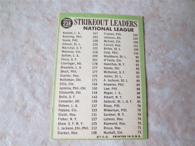 1967 Topps NL Strikeout Leaders Koufax, Bunning, Veale baseball card #238  A Beauty!  Send to PSA?
