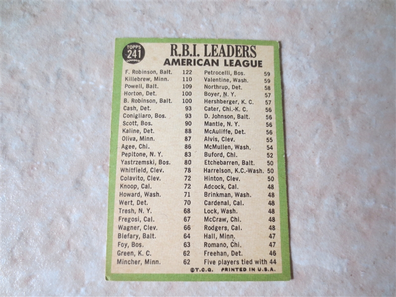 1967 Topps AL RBI Leaders Robinson, Killebrew, Powell baseball card #241