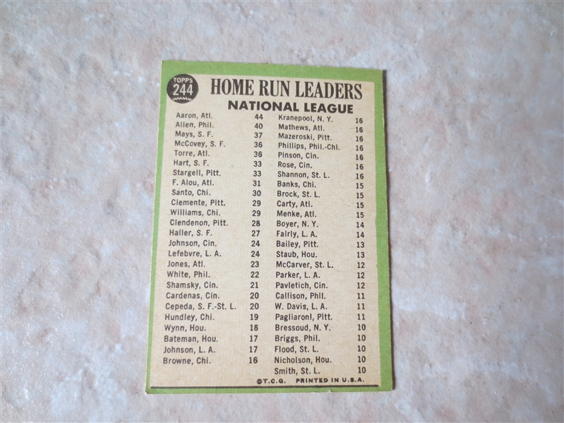 1967 Topps NL Home Run Leaders Aaron, Allen, Mays baseball card #244 Beautiful!  Send to PSA?