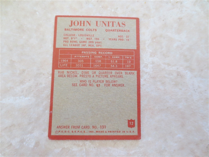 1965 Philadelphia John Unitas football card #12