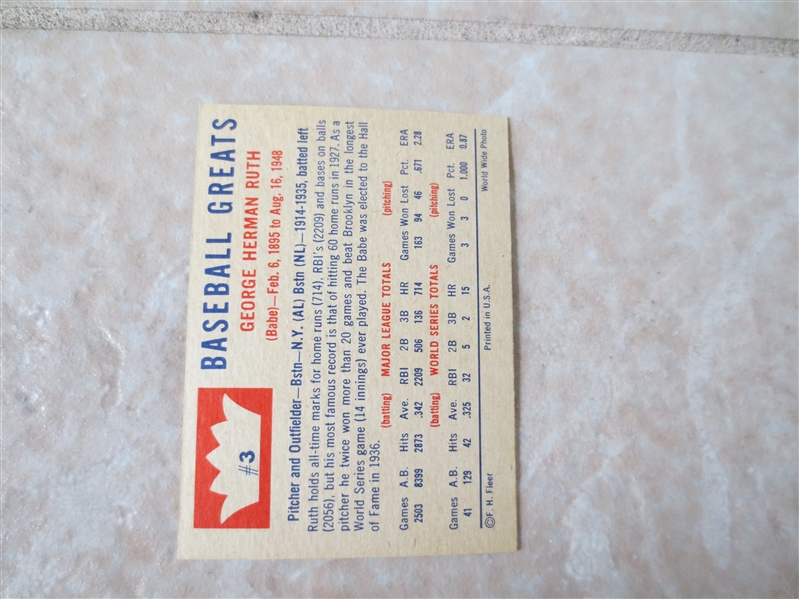 1960 Fleer Baseball Greats Babe Ruth baseball card #3