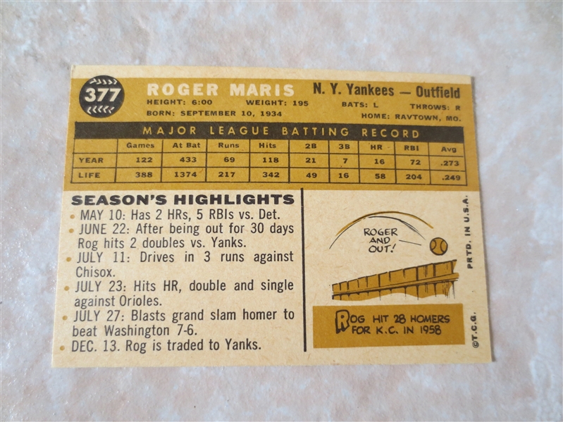 1960 Topps Roger Maris baseball card #377  Very nice condition!