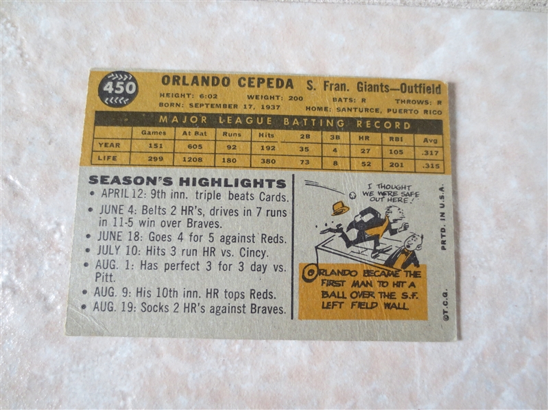 1960 Topps Orlando Cepeda baseball card #450 Hall of Famer