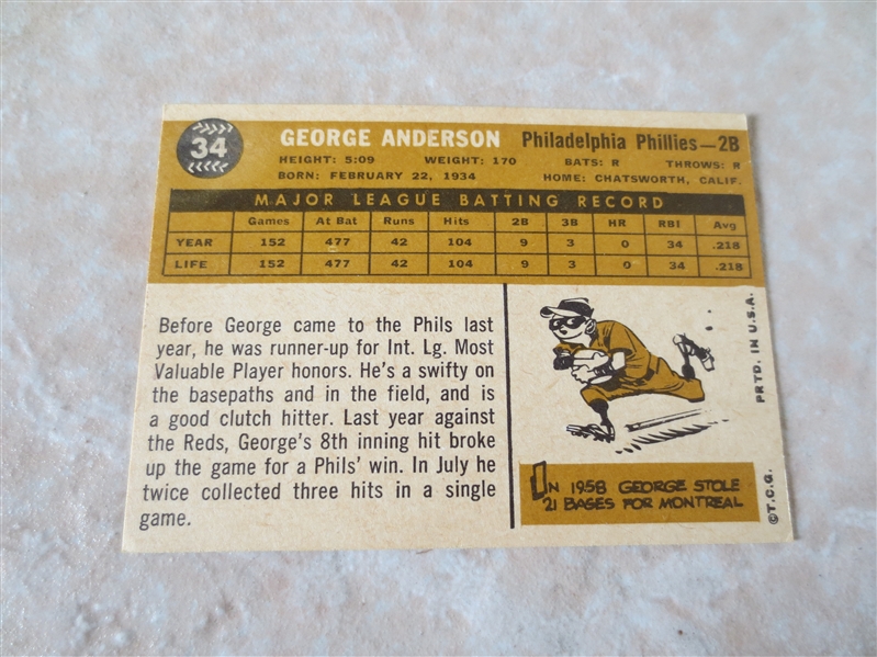1960 Topps Sparky Anderson #34 baseball card Hall of Famer