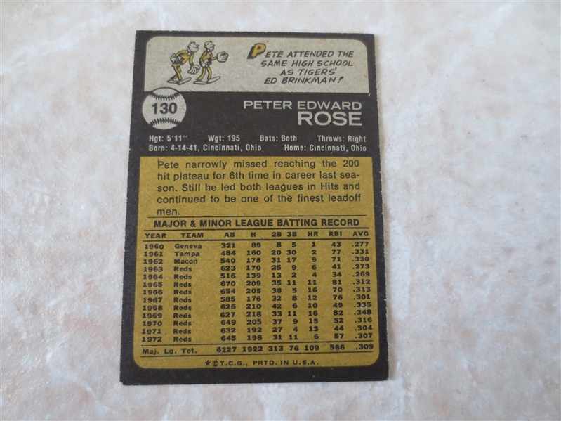 1973 Topps Pete Rose baseball card #130 in very nice condition