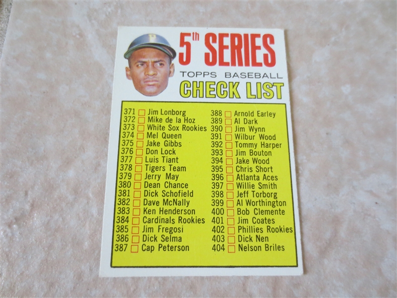 1967 Topps Bob Clemente 5th Series Unmarked Checklist #361 in very nice condition!