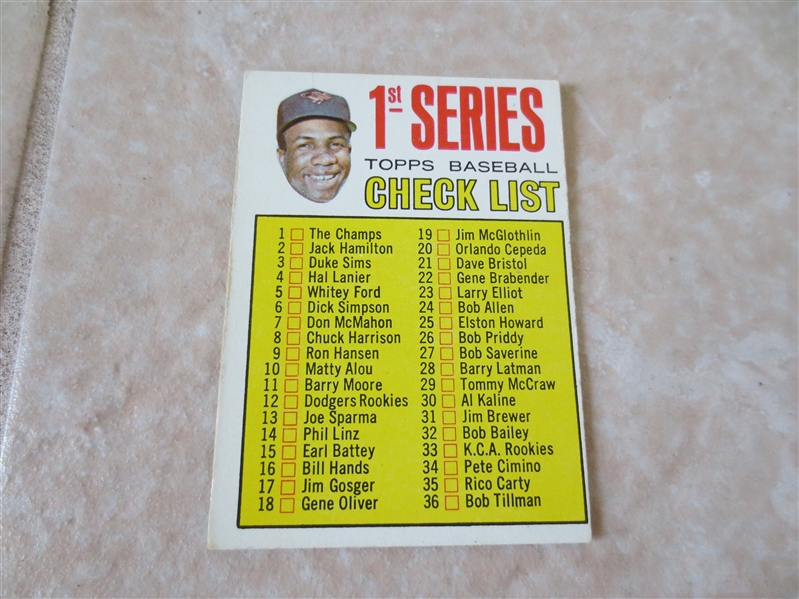 1967 Topps Frank Robinson 1st Series Unmarked Checklist #62