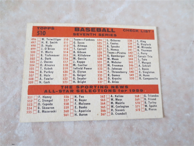 1959 Topps New York Yankees Team baseball card Checklist #7 unmarked #510 in very nice condition!