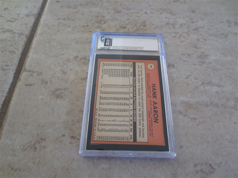 (2) 1969 Topps GAI Graded Baseball Cards of Nolan Ryan #533 and Hank Aaron #100