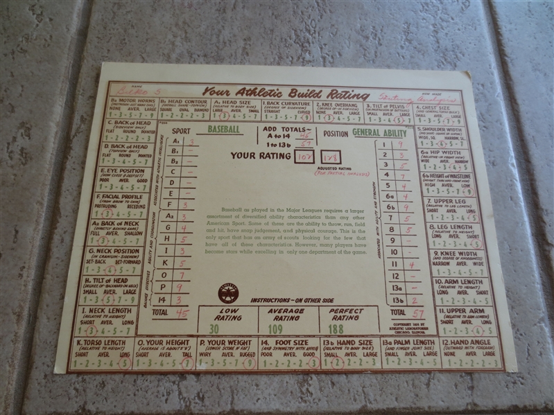 1954 Steve Bilko Athletic Build Rating Forms plus photo plus 1963 Salada Coin plus news articles