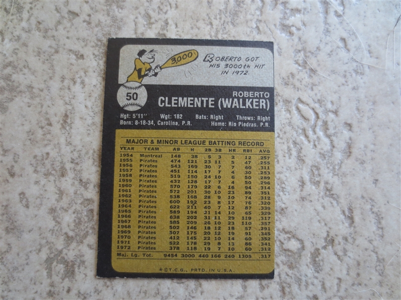 1973 Topps Roberto Clemente baseball card #50