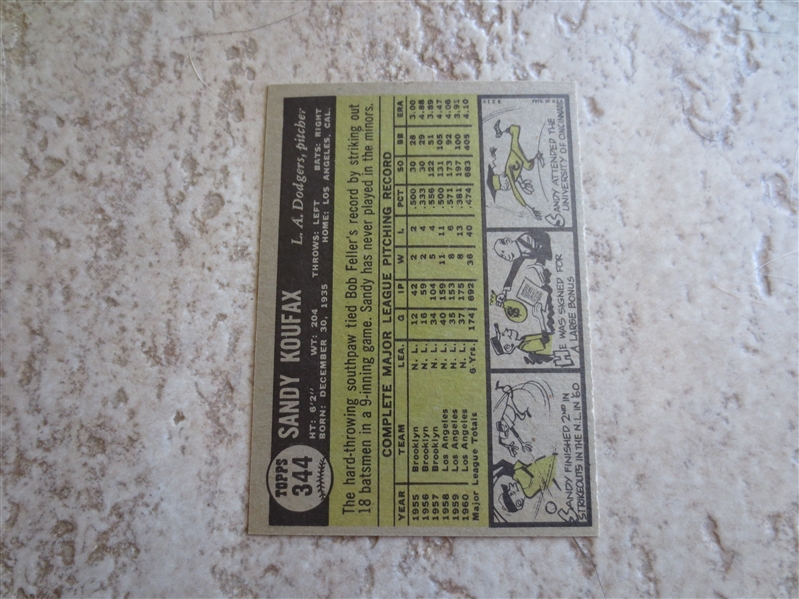1961 Topps Sandy Koufax baseball card in very nice condition #344