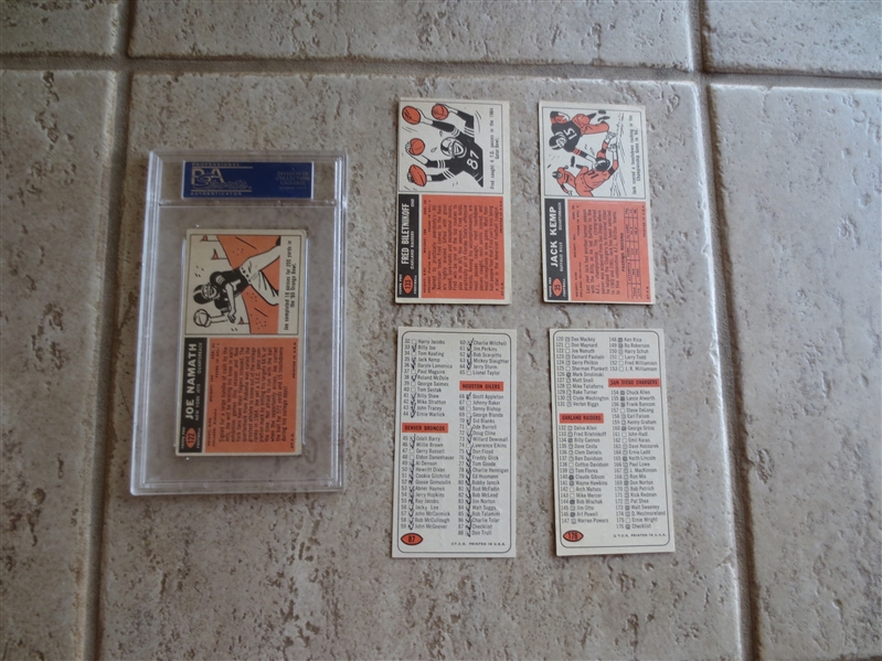 1965 Topps Football Card Complete Set