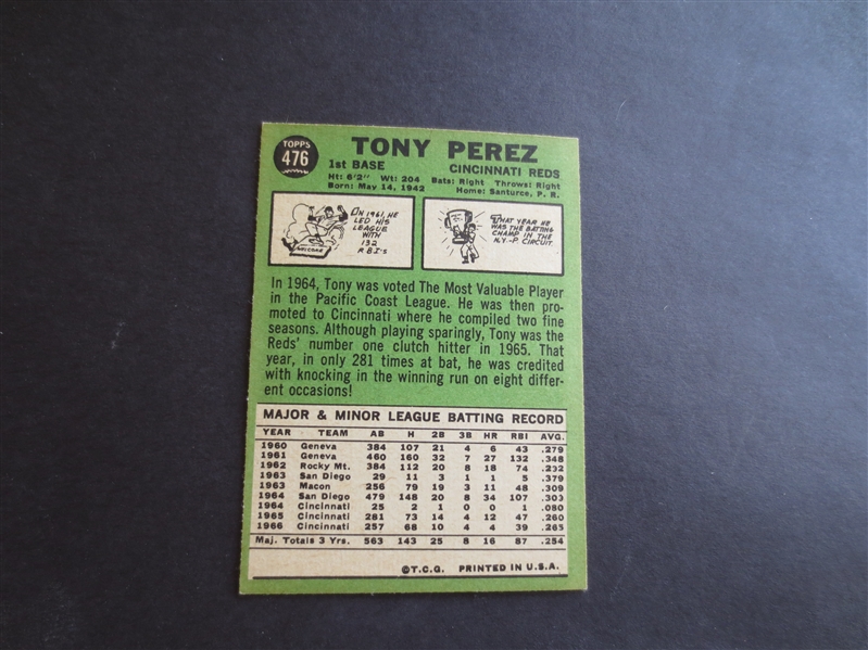 1967 Topps Tony Perez baseball card in very nice condition #476