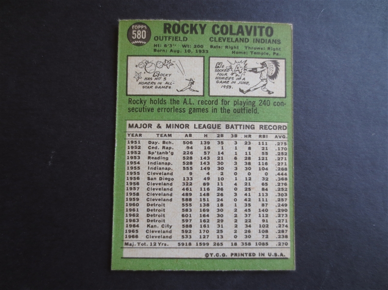 1967 Topps Rocky Colavito High Number #580 baseball card in beautiful condition
