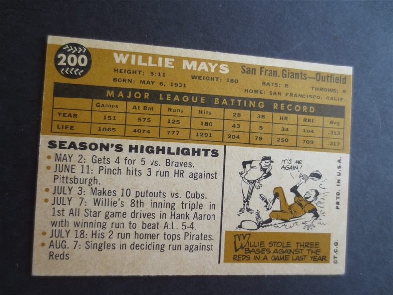 1960 Topps Willie Mays Baseball Card #200 in nice condition
