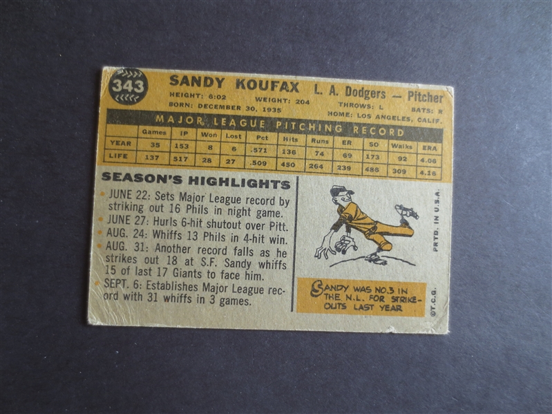 1960 Topps Sandy Koufax baseball card #343 in affordable condition