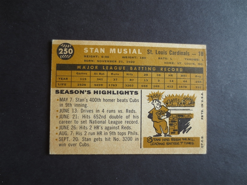 1960 Topps Stan Musial baseball card #250 in nice shape