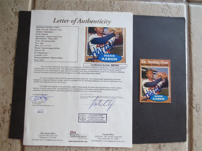 Autographed Hank Aaron 1962 Topps Sporting News baseball card with Letter of Authenticity from JSA Jimmy Spence