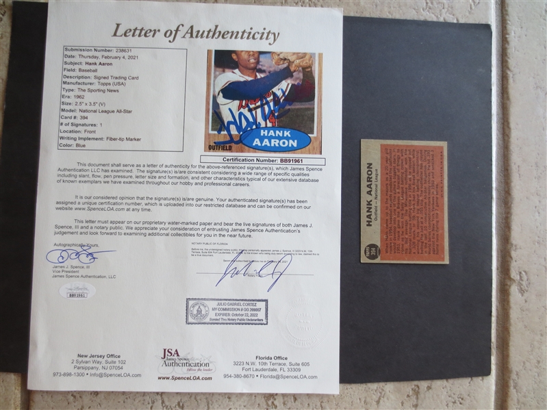 Autographed Hank Aaron 1962 Topps Sporting News baseball card with Letter of Authenticity from JSA Jimmy Spence