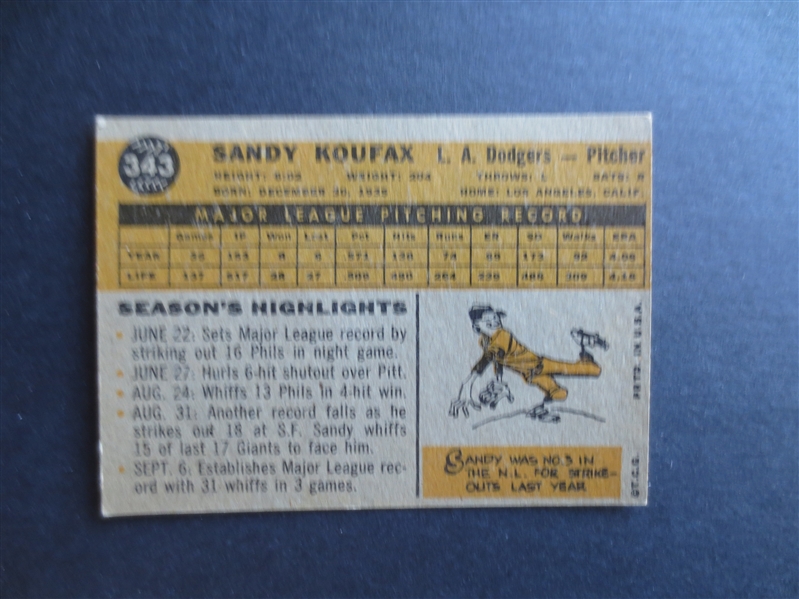 1960 Topps Sandy Koufax Baseball Card in nice shape! #343