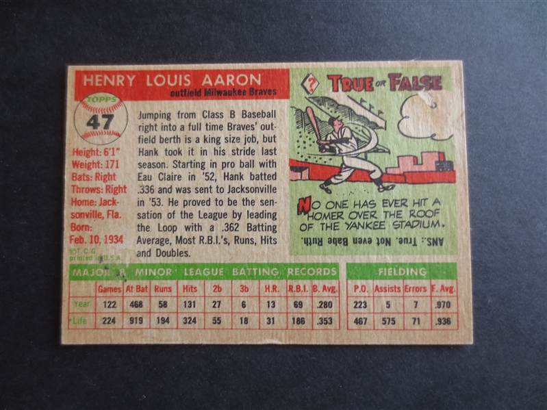 1955 Topps Hank Aaron Baseball Card #47 in beautiful condition but slight paper loss on back