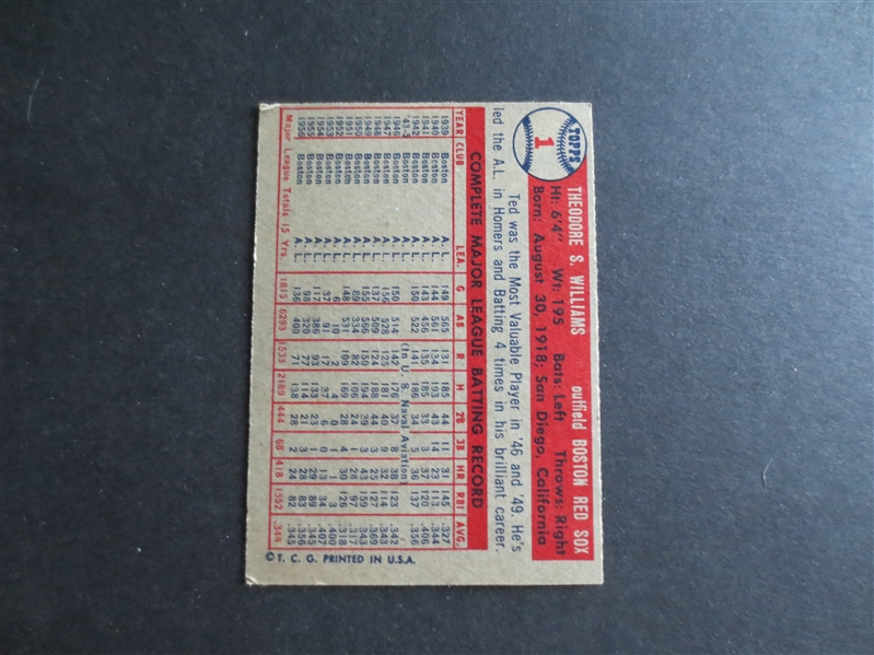 1957 Topps Bob Clemente Baseball Card in Beautiful Shape #76