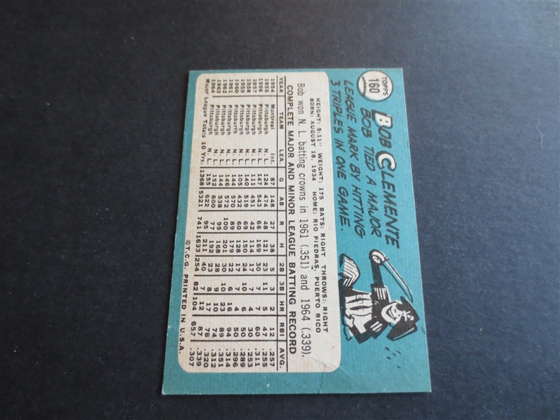 1965 Topps Bob Clemente Baseball Card #160 Looks sharp but has a crease
