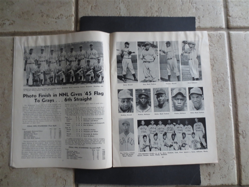 ORIGINAL 1946 Negro Baseball Yearbook---NOT a reprint!  Jackie Robinson Cover---VERY RARE