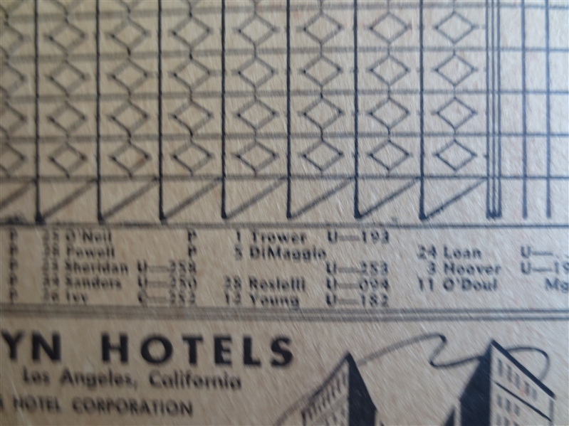 1946 Joe DiMaggio Baseball Program Scorecard on the roster for San Francisco Seals!  RARE!