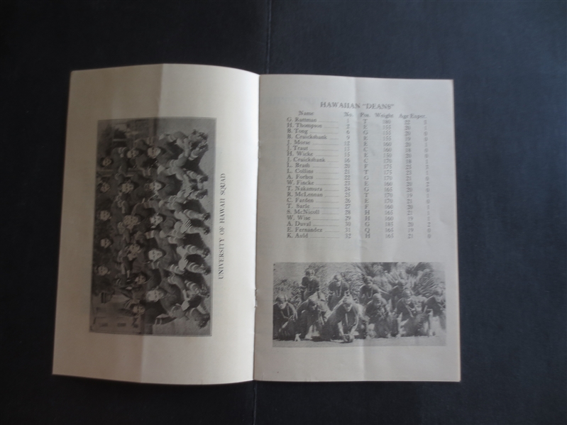 1923 University of Hawaii at Pomona College Football Program in nice shape!