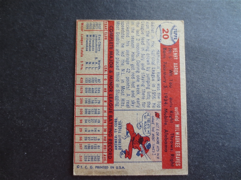 1957 Topps Hank Aaron Baseball Card #20