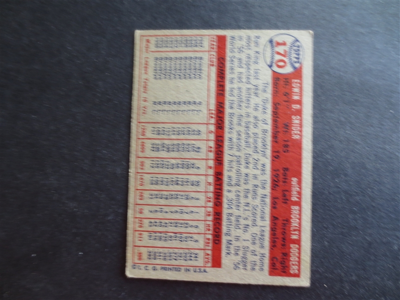 1957 Topps Duke Snider Baseball Card #170 in Great Shape!