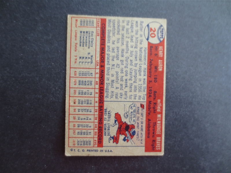 1957 Topps Hank Aaron Baseball Card #20 in nice shape!