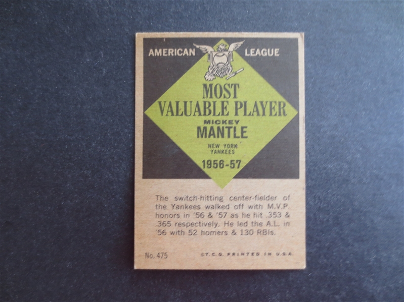 1961 Topps Mickey Mantle MVP Baseball Card #475 in Great Shape!