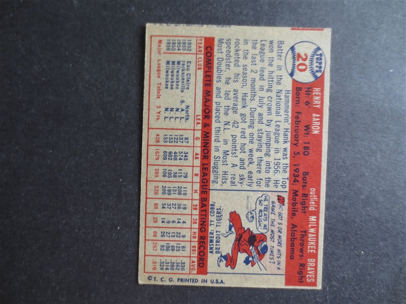 1957 Topps Hank Aaron Baseball Card #20 in very nice shape but has light crease    BB